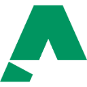 Alpha Metallurgical Resources, Inc. Share Price